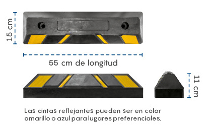 compensación Están deprimidos Estado Grupo Omegalfa - Para Andenes